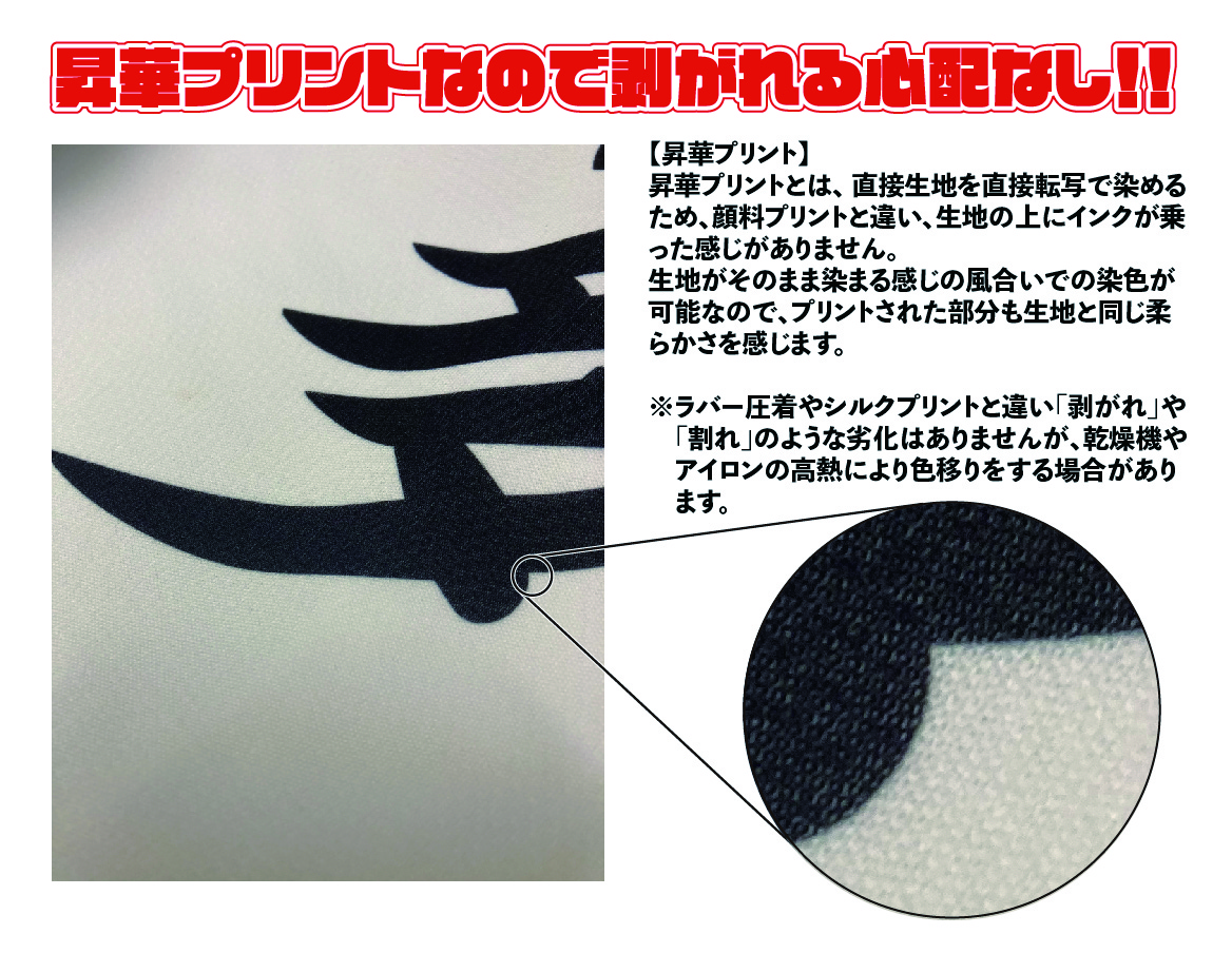 野球練習用ユニフォームにこのお値段でお名前を！！ | nana-iro